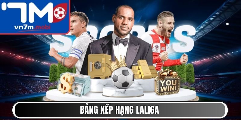 Bảng xếp hạng Laliga