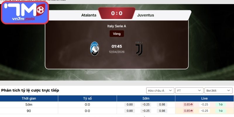 Kèo Châu Á trận Atalanta Vs Juventus (01:45 12/04, VĐQG Ý)