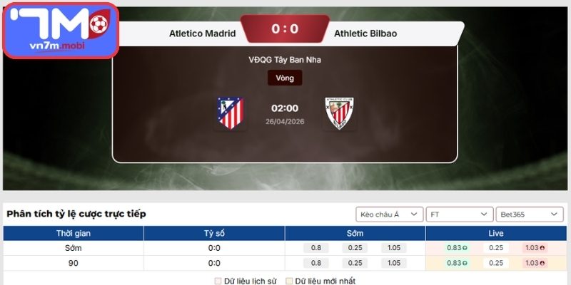 Kèo Châu Á trận Atletico Madrid Vs Athletic Bilbao (02:00 26/04, VĐQG Tây Ban Nha)