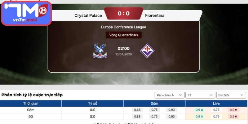 Kèo Châu Á trận Crystal Palace Vs Fiorentina (02:00 10/04, Europa Conference League)