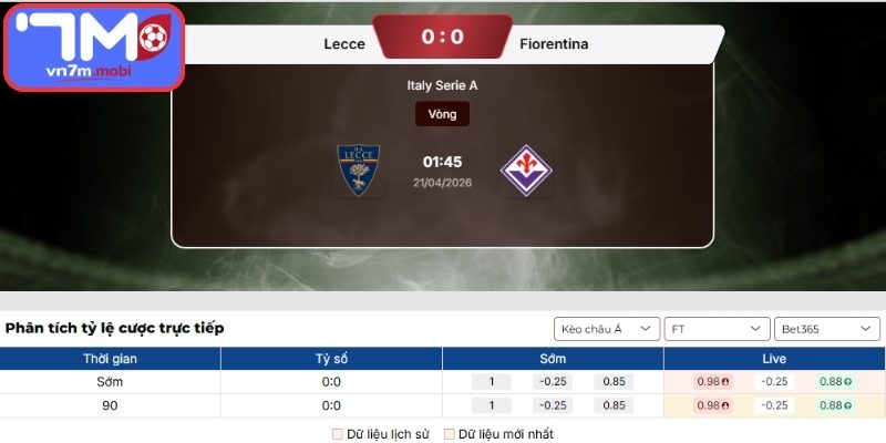 Kèo Châu Á trận Lecce Vs Fiorentina (01:45 21/04, Serie A)