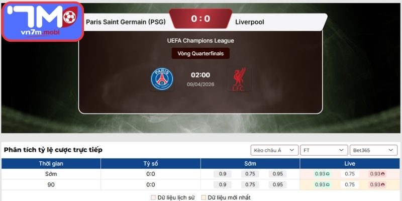 Kèo Châu Á trận Paris Saint Germain Vs Liverpool (02:00 09/04, UEFA Champions League)