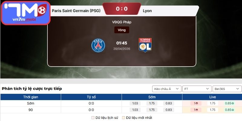 Kèo Châu Á trận Paris Saint Germain Vs Lyonnais (01:45 20/04, VĐQG Pháp)
