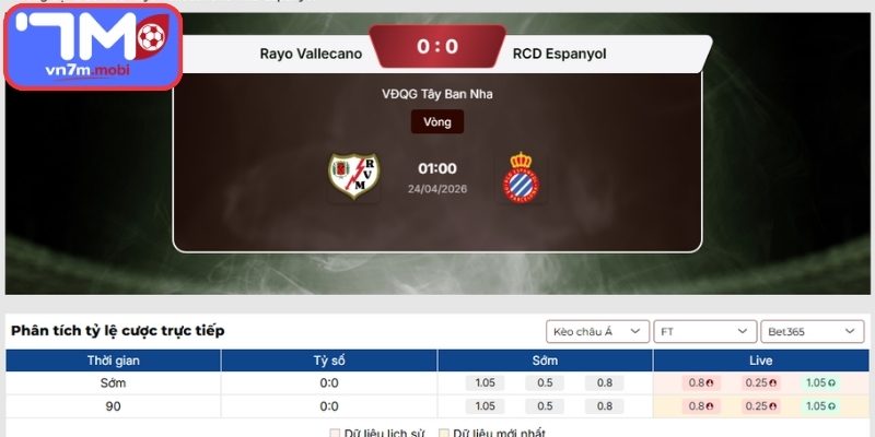 Kèo Châu Á trận Rayo Vallecano Vs Espanyol (01:00 24/04, VĐQG Tây Ban Nha)