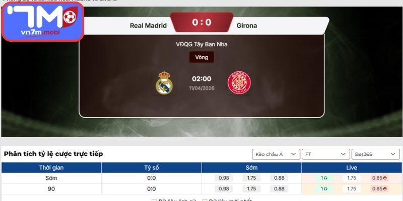 Kèo Châu Á trận Real Madrid Vs Girona (02:00 11/04, VĐQG Tây Ban Nha)