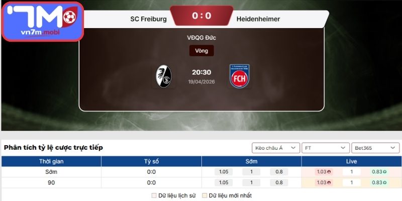 Kèo Châu Á trận SC Freiburg Vs Heidenheim (20:30 19/04, VĐQG Đức)