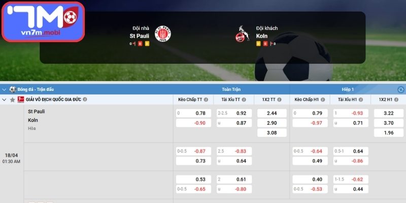 Kèo Châu Á trận St. Pauli Vs Koln (01:30 18/04, VĐQG Đức)