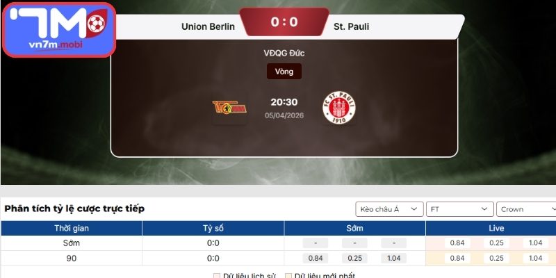 Kèo Châu Á trận Union Berlin Vs St. Pauli (20:30 05/04, VĐQG Đức)