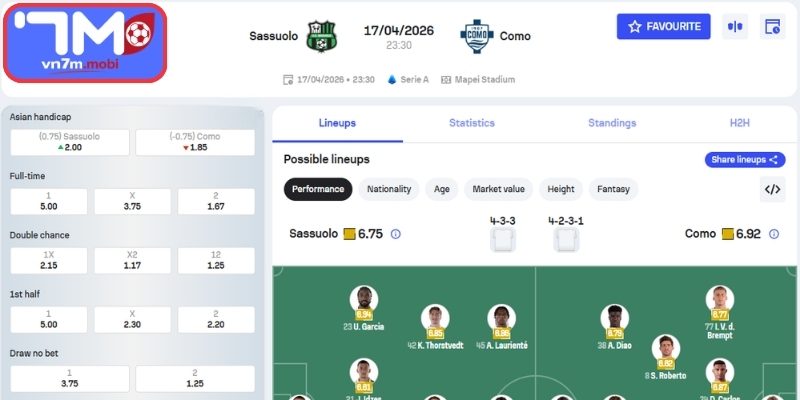 Kèo Châu Á trận US Sassuolo Calcio Vs Como (23:30 17/04, VĐQG Ý)